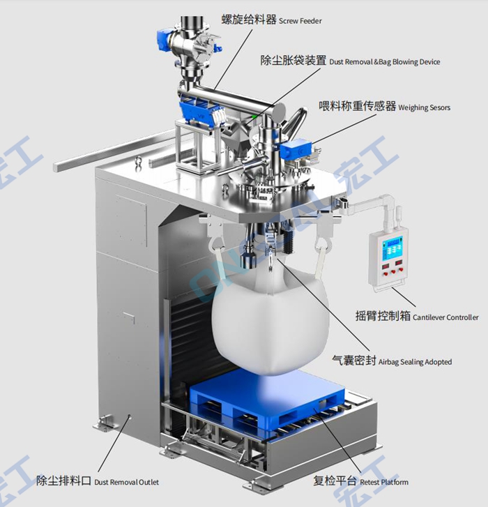 噸袋包裝機 噸袋包裝機