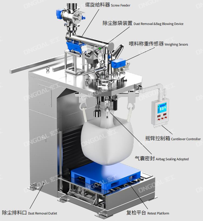 黑炭黑噸袋包裝機(jī)